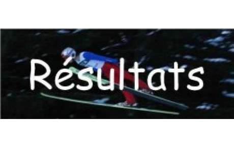 Résultats