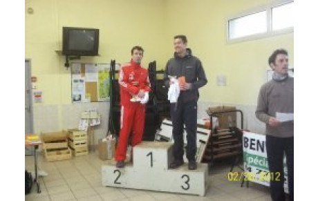 RESULTATS DU WEEK END