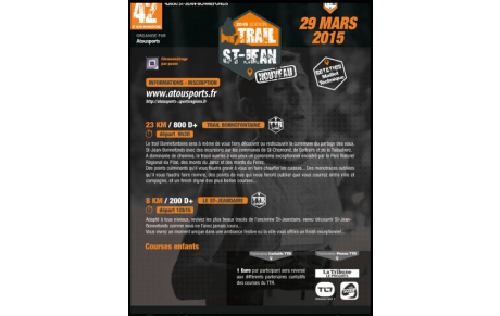 Résultats trail Saint Jean 8 Km