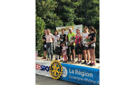 Rotary Trail Saint-Paul-en-Cornillon