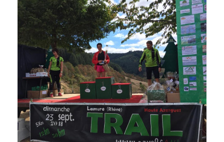 Hautes Azergues Trail