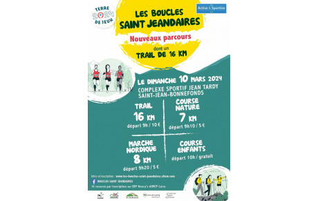 Résultats Boucles Saint Jeandaires 2024